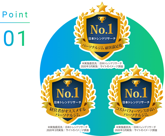 BEYONDが選ばれる理由Point