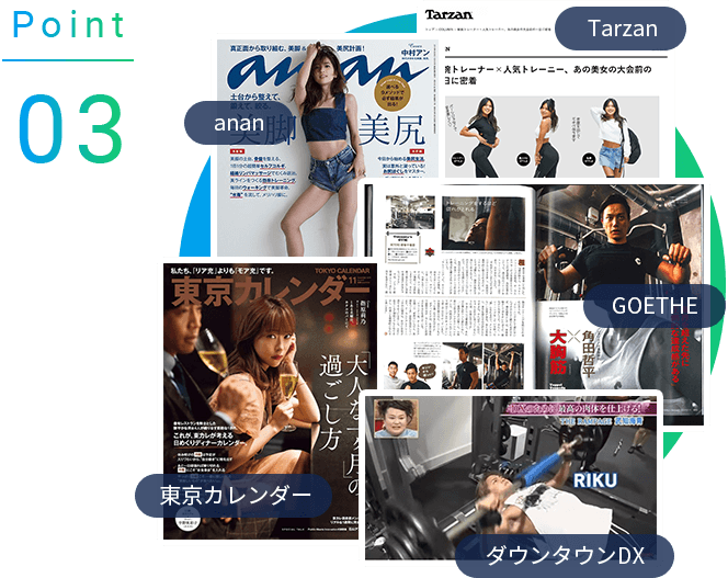 BEYONDが選ばれる理由Point