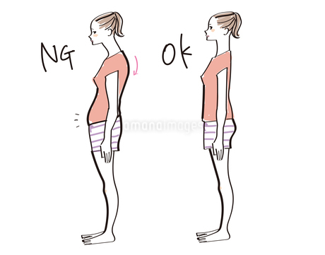 見た目体重が3kg変わる秘密とは？